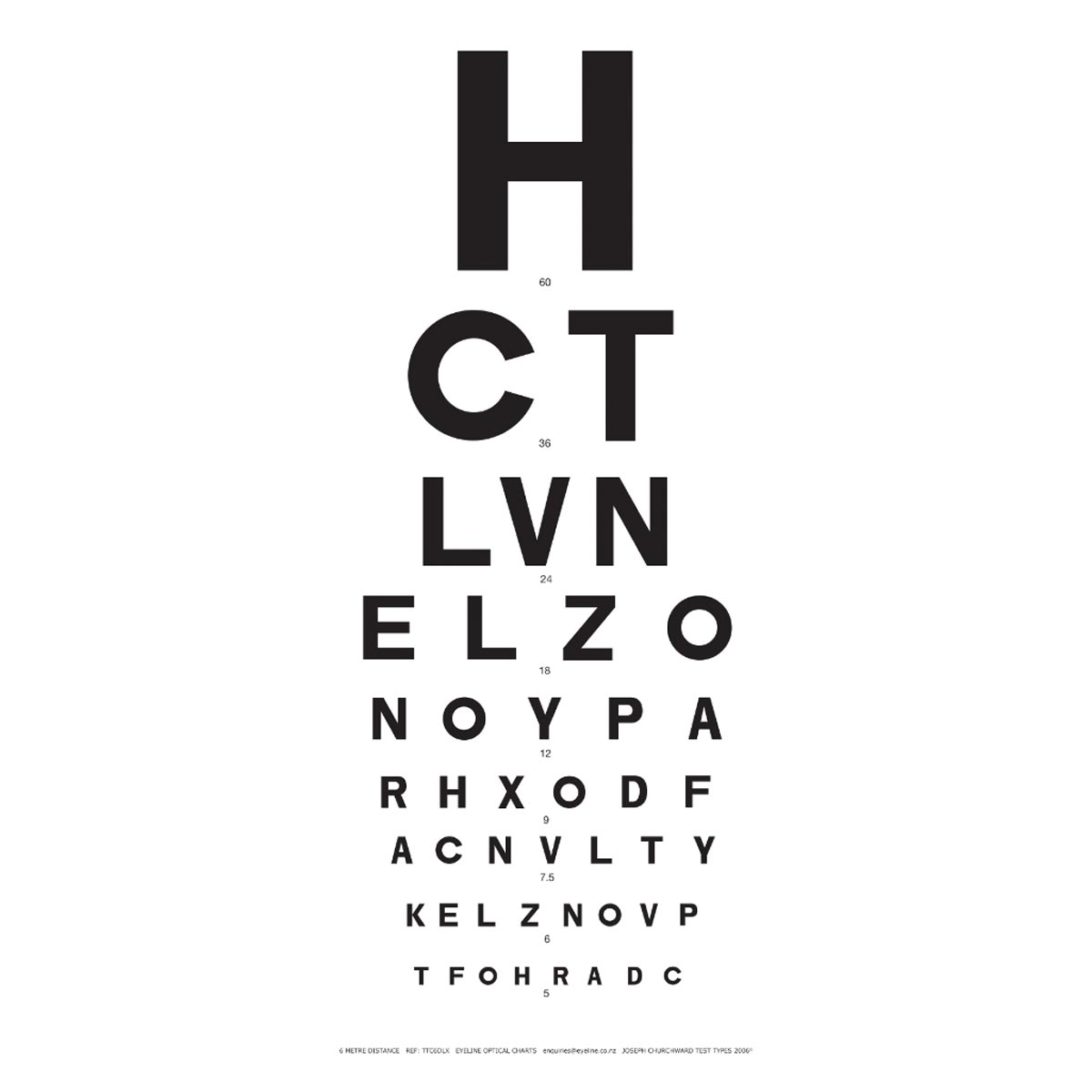 Distance Vision Eye Chart - Illiterate E